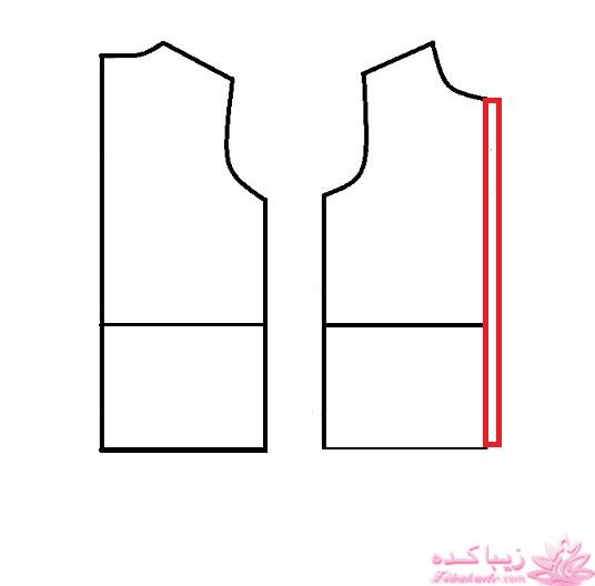 پرسش و پاسخ خیاطی