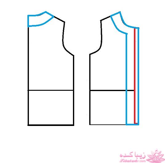 پرسش و پاسخ خیاطی