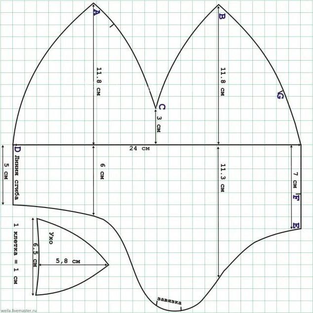 آموزش دوخت سیسمونی نوزاد