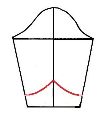 آموزش دوخت مانتو