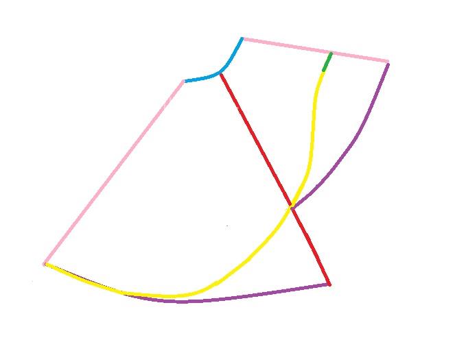 آموزش دوخت لباس مجلسی