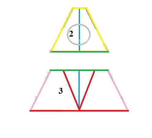 آموزش دوخت سیسمونی نوزاد