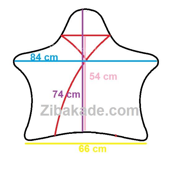 آموزش دوخت سیسمونی نوزاد