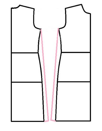 آموزش دوخت مانتو