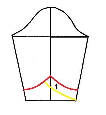 آموزش دوخت مانتو