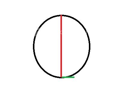 آموزش دوخت سیسمونی نوزاد