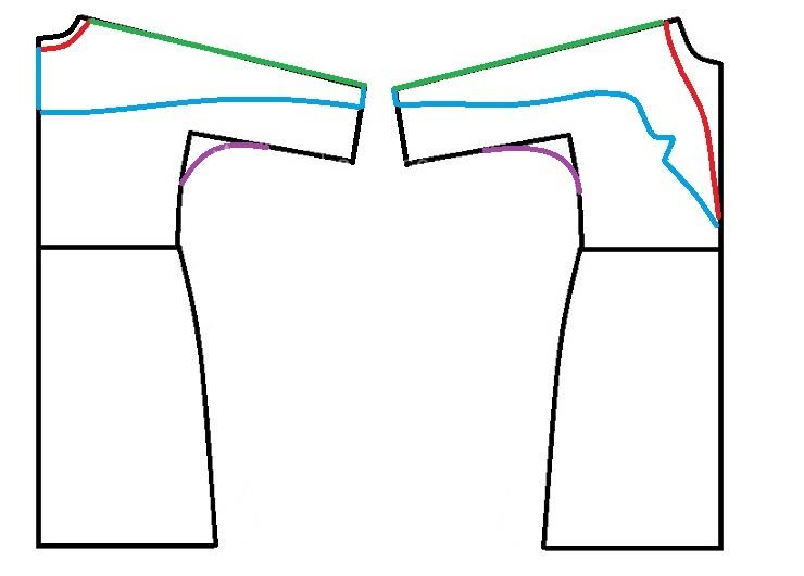 آموزش دوخت مانتو