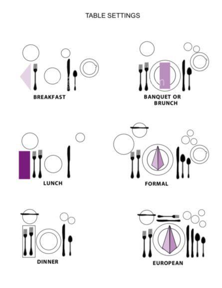 چیدمان جهیزیه، چیدمان منزل، دکوراسیون