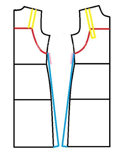 آموزش خیاطی لباس کودک