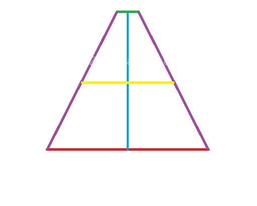 آموزش دوخت سیسمونی نوزاد