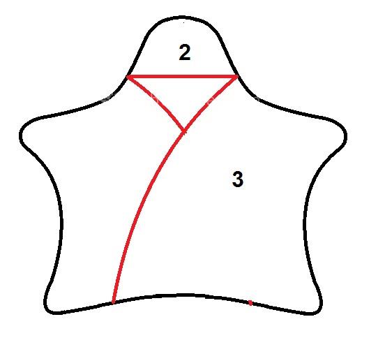 آموزش دوخت سیسمونی نوزاد