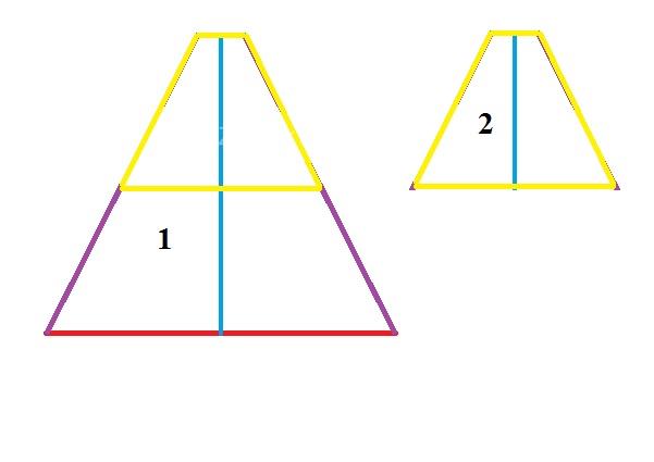آموزش دوخت سیسمونی نوزاد