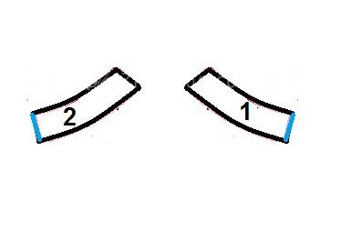 آموزش دوخت مانتو