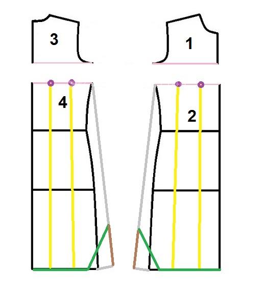 آموزش دوخت مانتو