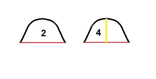 آموزش دوخت سیسمونی نوزاد