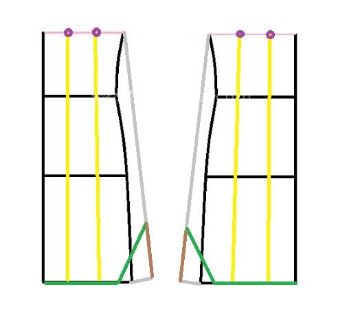 آموزش دوخت مانتو