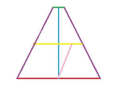 آموزش دوخت سیسمونی نوزاد