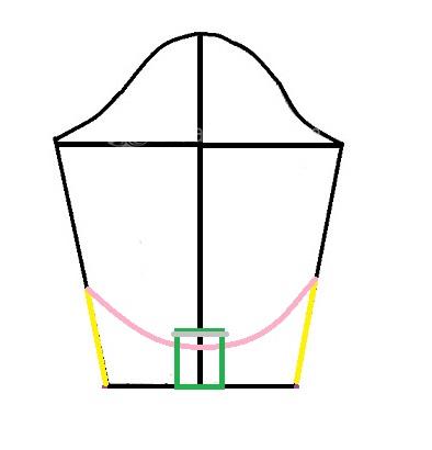 آموزش دوخت لباس مجلسی