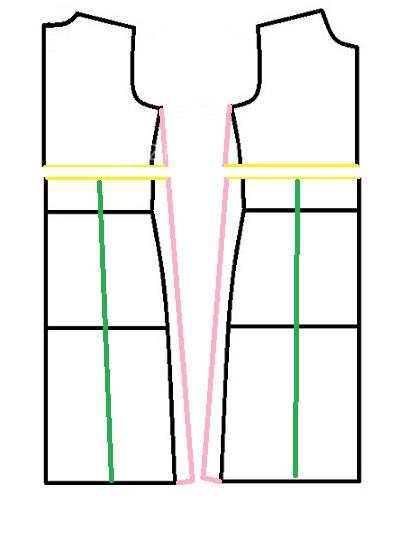 آموزش دوخت مانتو