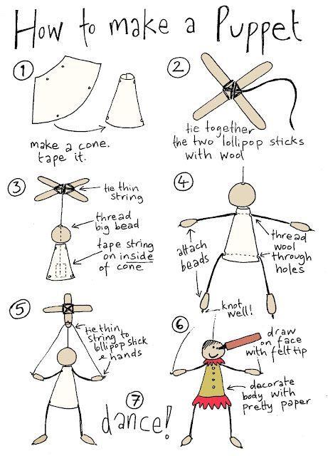 آموزش عروسک سازی