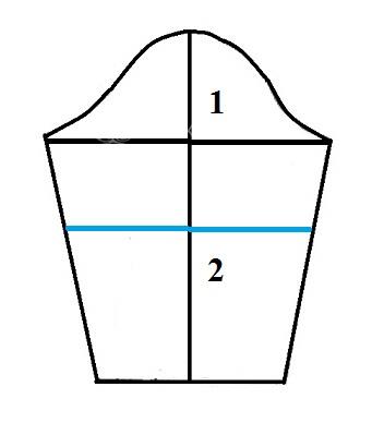 آموزش دوخت مانتو