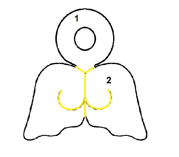 آموزش دوخت سیسمونی نوزاد