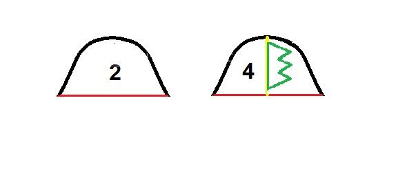 آموزش دوخت سیسمونی نوزاد