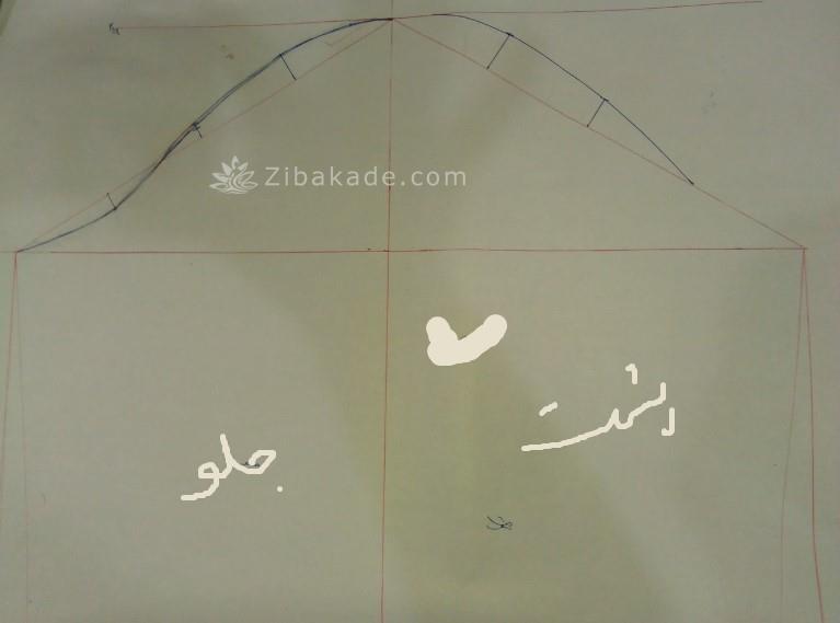 پرسش و پاسخ خیاطی به روش مولر