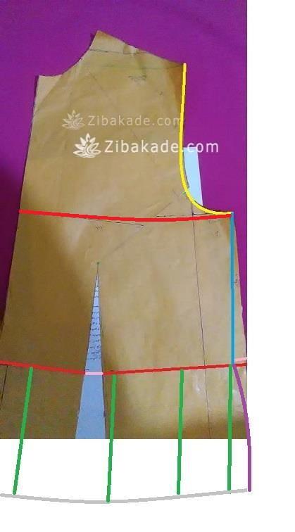 پرسش و پاسخ خیاطی به روش مولر