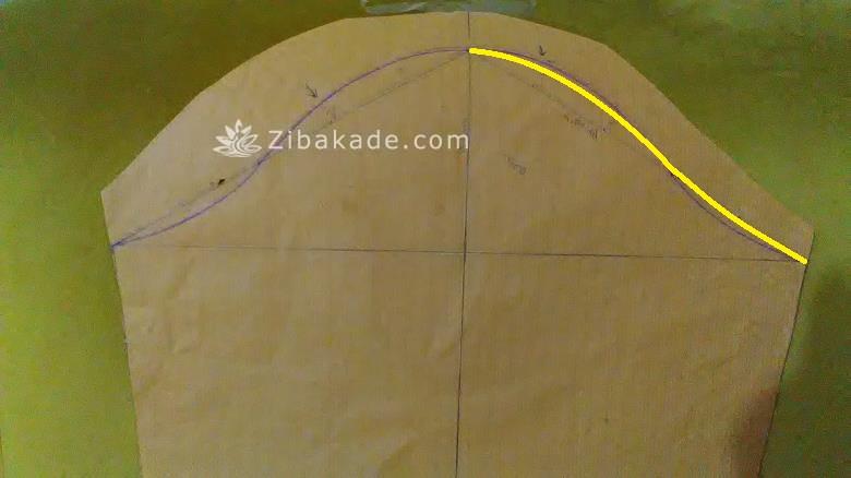 پرسش و پاسخ خیاطی به روش مولر