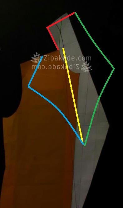 پرسش و پاسخ خیاطی به روش مولر