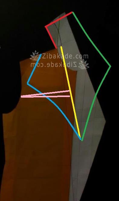 پرسش و پاسخ خیاطی به روش مولر