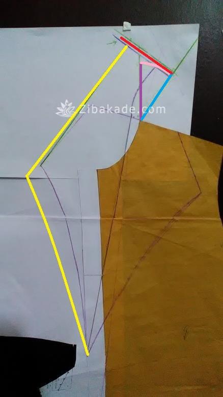 پرسش و پاسخ خیاطی به روش مولر