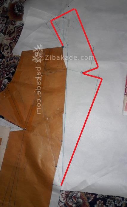 پرسش و پاسخ خیاطی به روش مولر