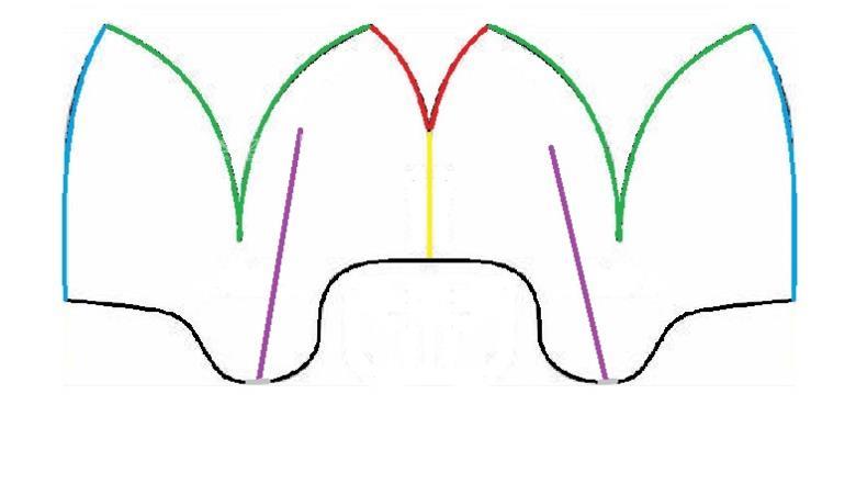 آموزش دوخت سیسمونی نوزاد