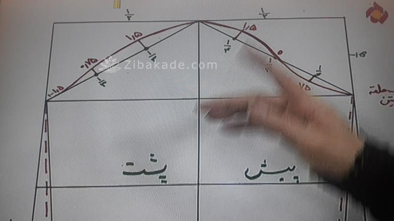 آموزش خیاطی لباس کودک