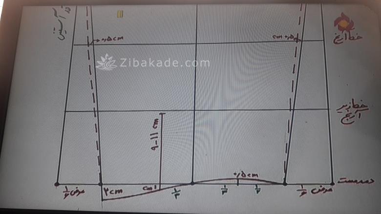 آموزش خیاطی لباس کودک