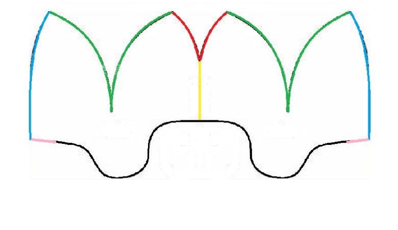 آموزش دوخت سیسمونی نوزاد