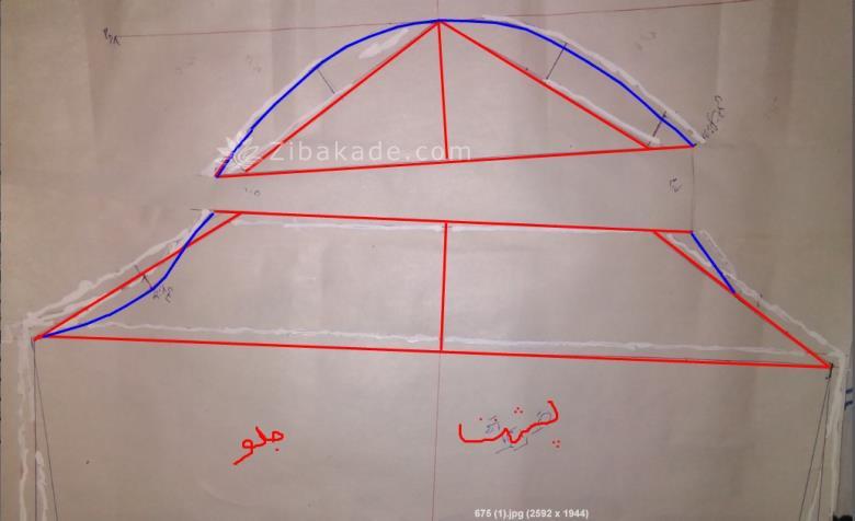 پرسش و پاسخ خیاطی به روش مولر