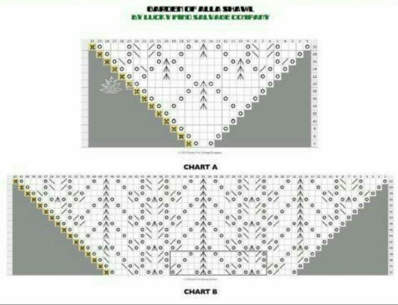 آموزش بافتنی روشنک