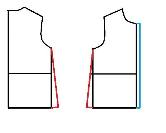 آموزش خیاطی لباس کودک