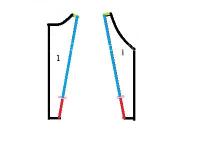 آموزش خیاطی لباس کودک