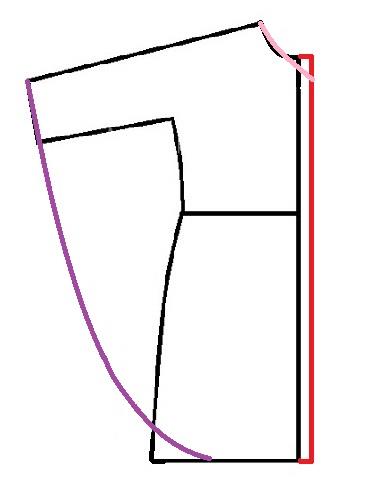 آموزش دوخت مانتو