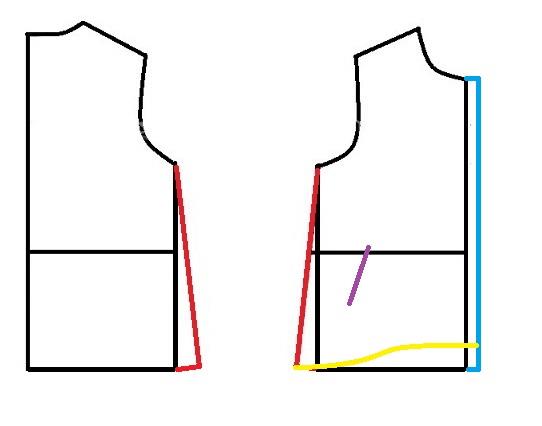 آموزش خیاطی لباس کودک