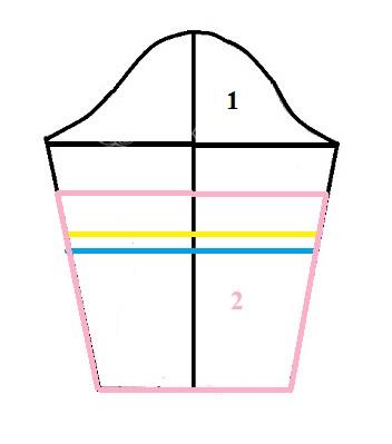 آموزش دوخت مانتو