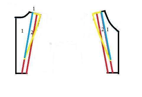 آموزش خیاطی لباس کودک