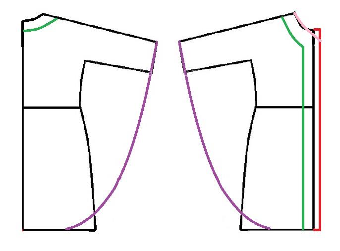 آموزش دوخت مانتو