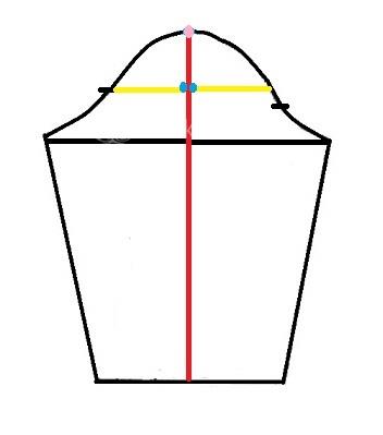 آموزش رفع ایرادهای اندامی 