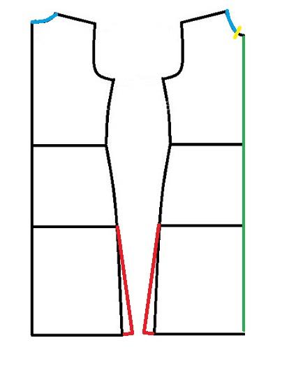 آموزش دوخت مانتو