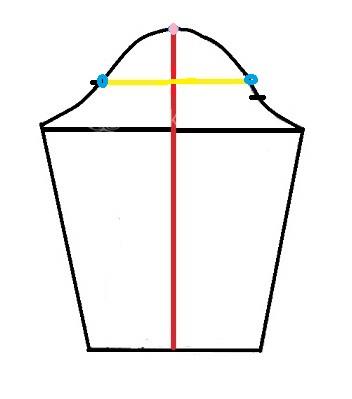 آموزش رفع ایرادهای اندامی 